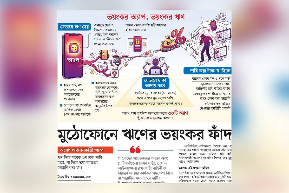 অবৈধ ঋণ অ্যাপে লেনদেন বন্ধের নির্দেশ দিয়েছে বাংলাদেশ ব্যাংক